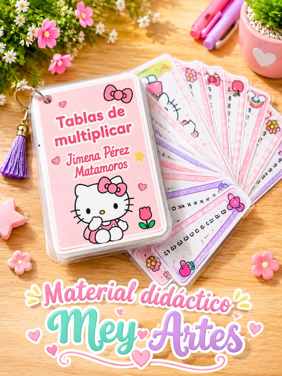 Tablas de multiplicar personalizadas